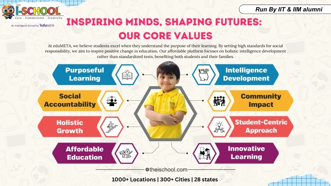 Start your own EduMeta The iSchool franchise and inspire young minds