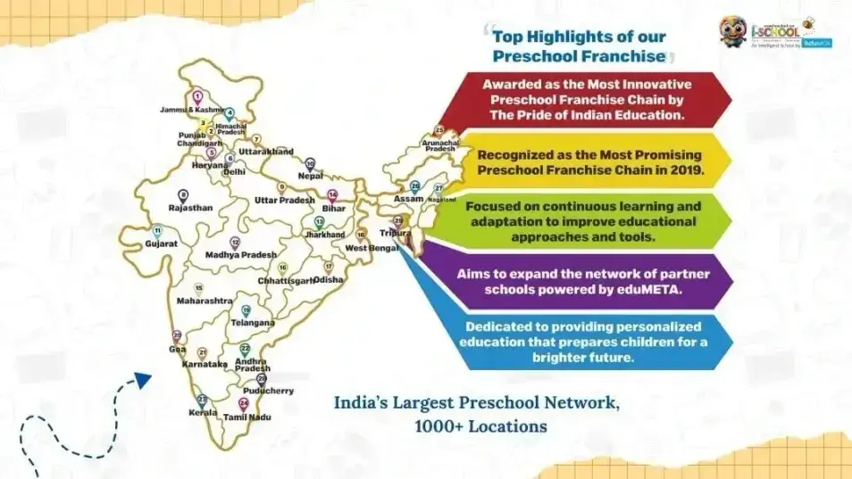 EduMeta The iSchool franchise: Empowering educators to expand their reach